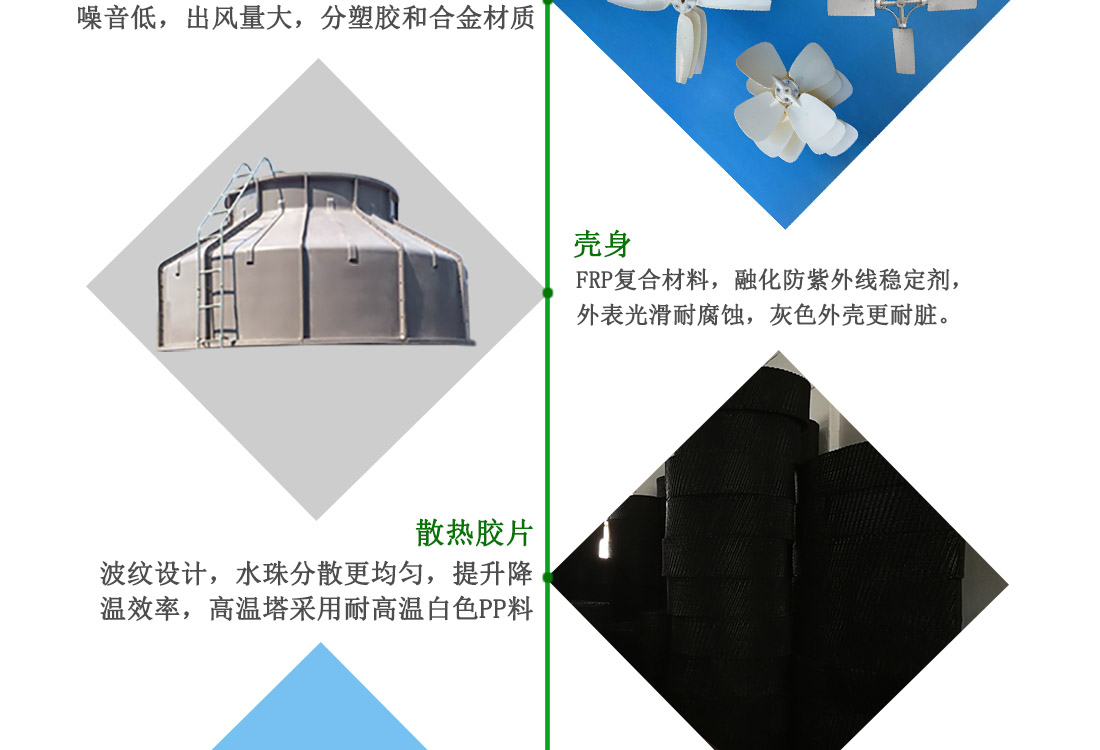 冷卻塔風(fēng)機機外殼